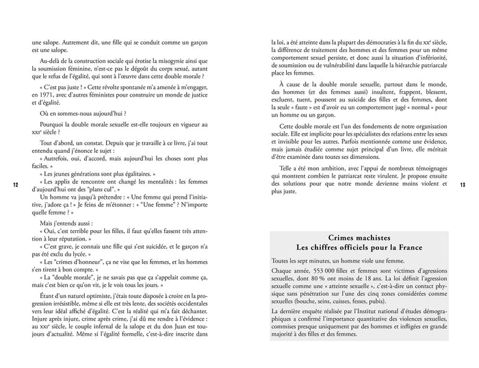 Les femmes sont des salopes, les hommes sont des Don Juan