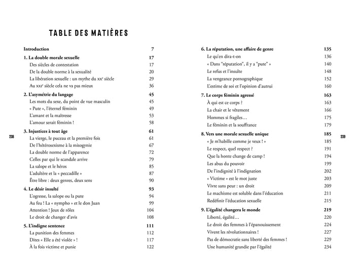 Les femmes sont des salopes, les hommes sont des Don Juan