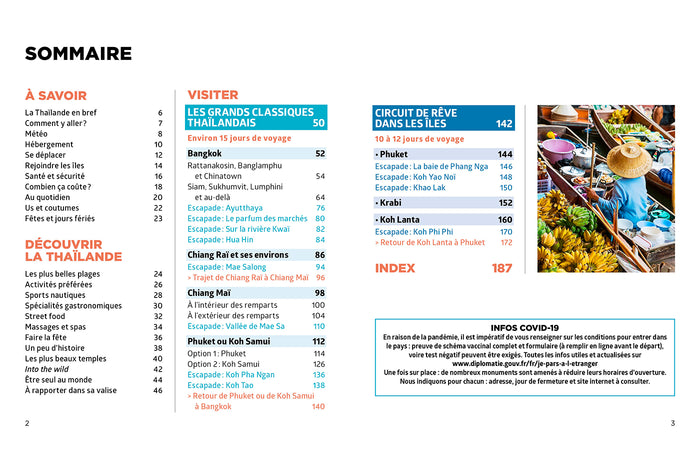 Thaïlande Guide Simplissime