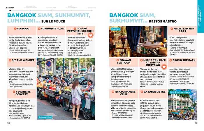 Thaïlande Guide Simplissime