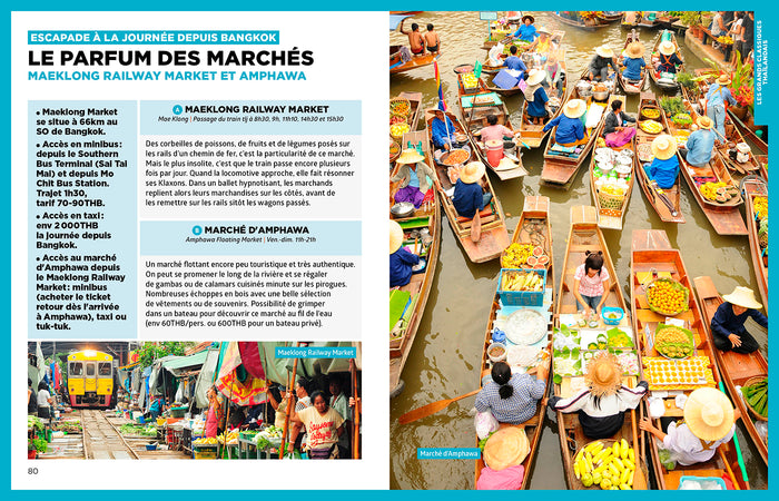 Thaïlande Guide Simplissime