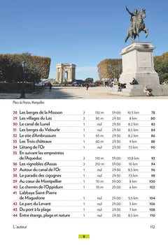 Autour de Montpellier