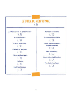 Etranges escales: Mon carnet de voyage