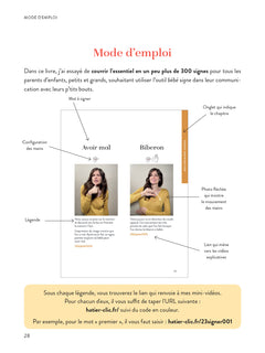 Abécédaire des signes bébé + de 300 signes et comptines avec leurs vidéos