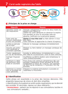 AFGSU 2 - Métiers de la santé