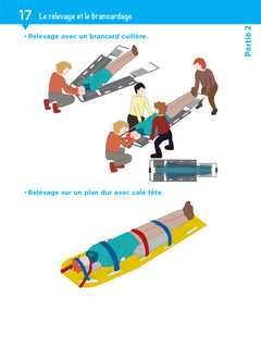 AFGSU 2 - Métiers de la santé