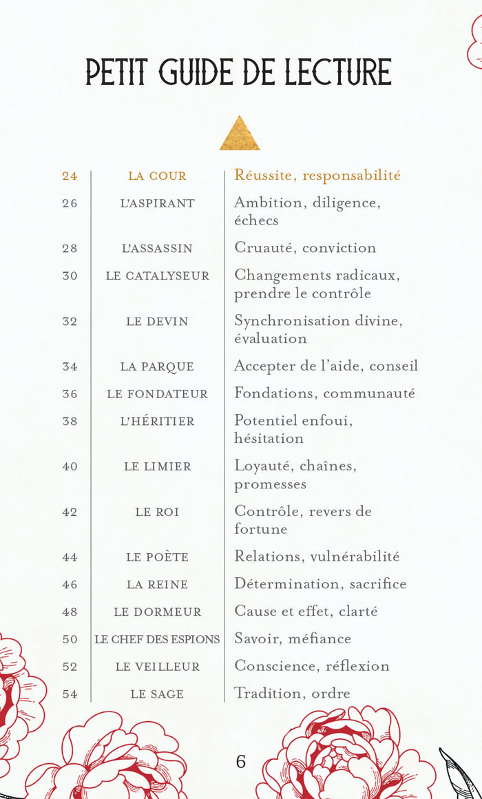 La citadelle - cartes oracle