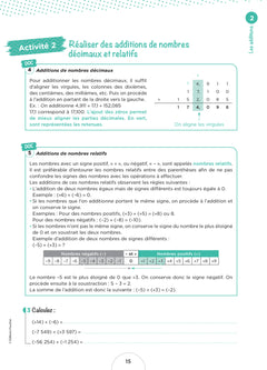 Cahier de l'étudiant Infirmier - Calcul de doses