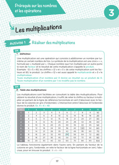 Cahier de l'étudiant Infirmier - Calcul de doses