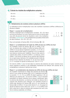 Cahier de l'étudiant Infirmier - Calcul de doses