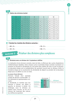 Cahier de l'étudiant Infirmier - Calcul de doses