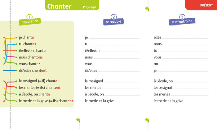 Super forts en conjugaison CE1 CE2
