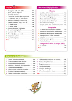 Pour Comprendre Toute la 6e