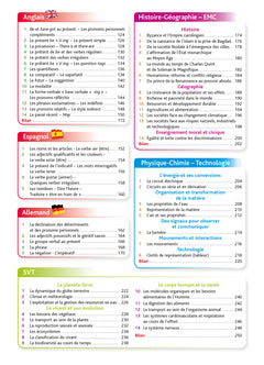 Pour comprendre toutes les matières 5e