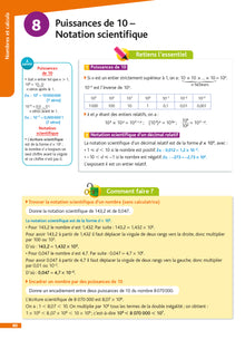 Pour comprendre toutes les matières 4e