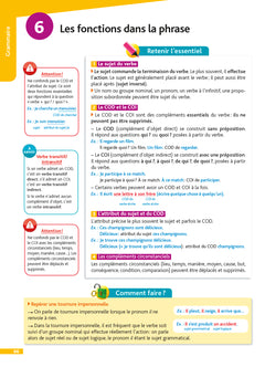 Pour comprendre toutes les matières 3e