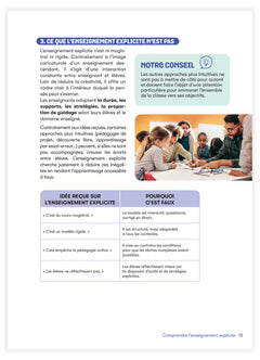Enseigner au quotidien - Mettre en oeuvre l'enseignement explicite