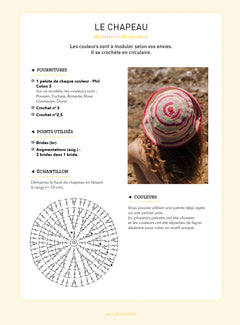 Je suis gaucher et je fais du crochet