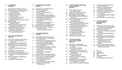 L'art des États-Unis 1750-2000