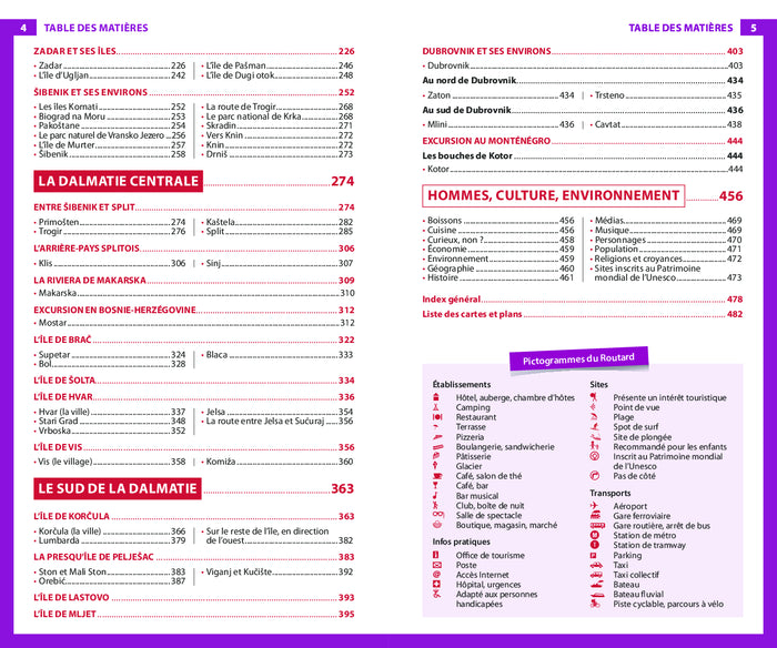 Guide du Routard Croatie 2023/24