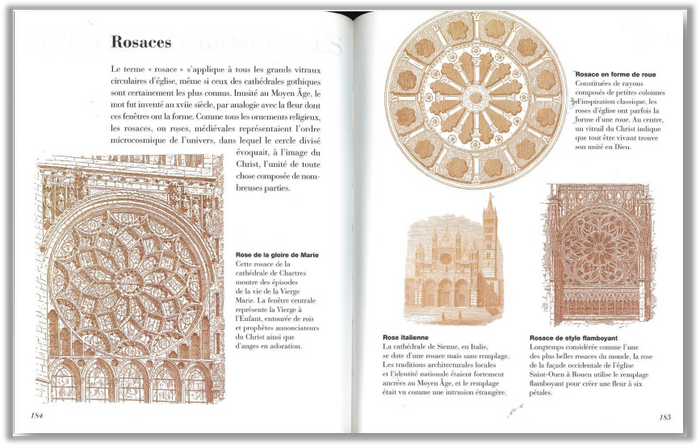 Comprendre l'art des églises