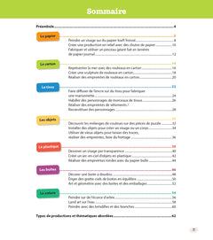 Recycler pour créer PS-MS