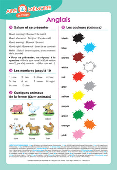 Cahier de vacances 2024 du CP vers le CE1 6/7 ans