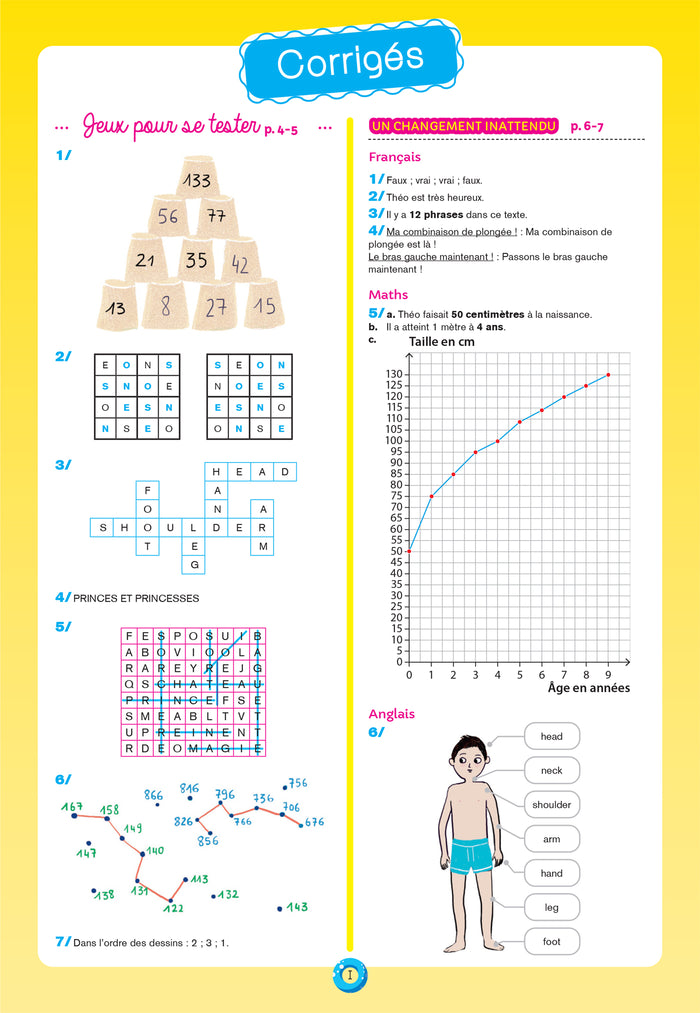Cahier de vacances - Hatier vacances - Du CE2 vers le CM1 8/9 ans