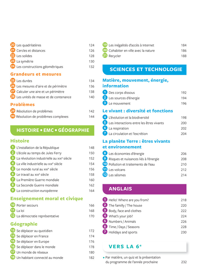 Tout savoir CM2 - Tout-en-un