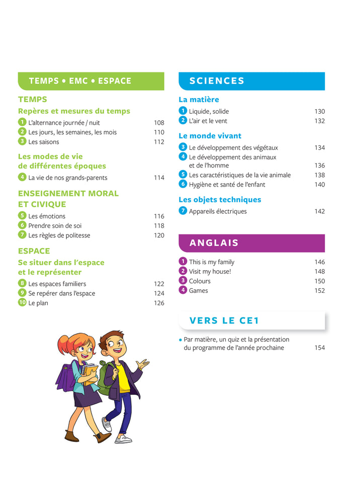 Tout savoir CP - Tout-en-un