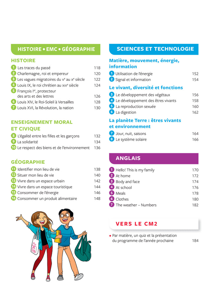 Tout savoir CM1 - Tout-en-un