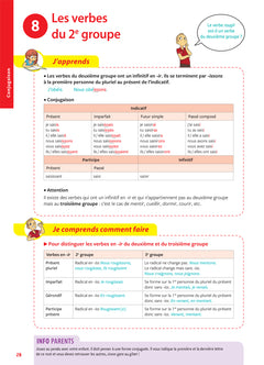 Tout savoir CM1 - Tout-en-un