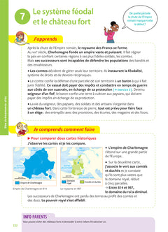 Tout savoir CE2 - Tout-en-un
