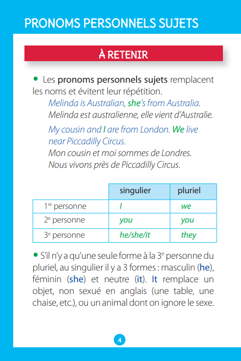 L'anti-fautes d'anglais, spécial Collège