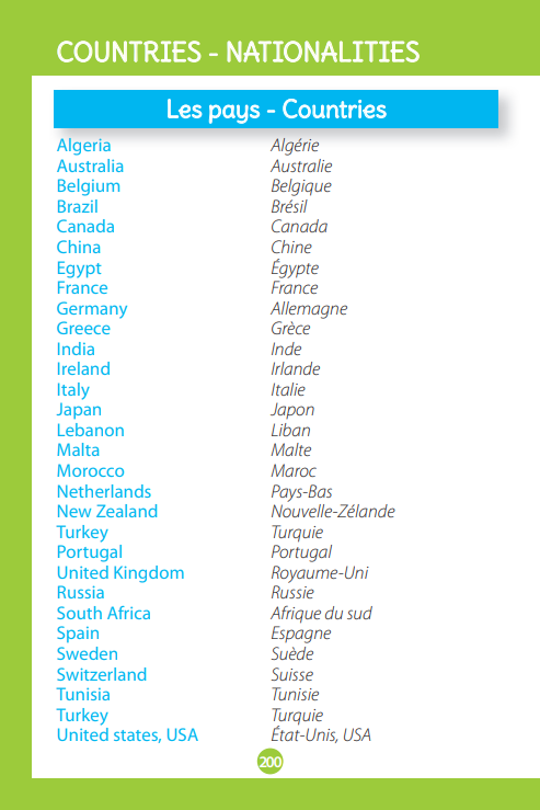 L'anti-fautes d'anglais, spécial Collège