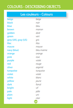 L'anti-fautes d'anglais, spécial Collège