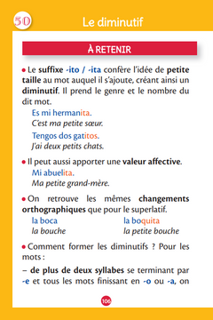 Anti-fautes d'espagnol, spécial collège
