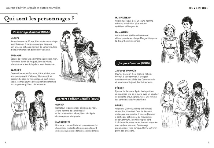 La mort d'Olivier Bécaille et autres nouvelles naturalistes