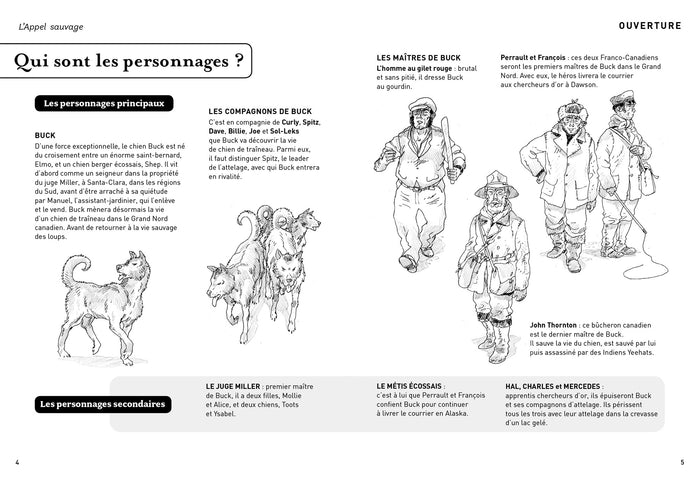 L'appel de la forêt