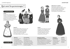 Le malade imaginaire