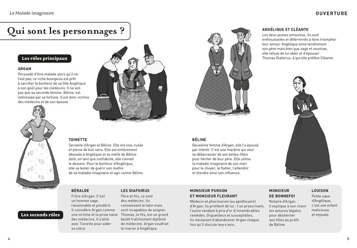 Le malade imaginaire