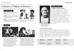 Textes de l'Antiquité