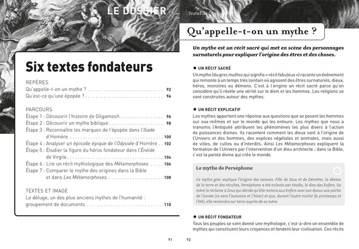 Textes de l'Antiquité