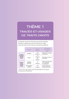 Ermel - Géométrie CP/CE1
