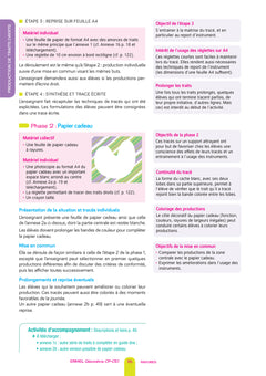 Ermel - Géométrie CP/CE1