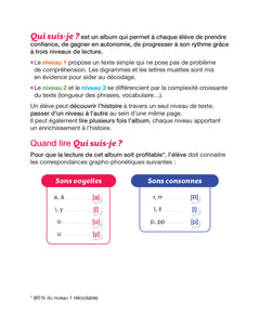 Etincelles - Lecture CP Éd. 2018 - Je lis à mon rythme - Tika et Tao - Qui suis-je ?