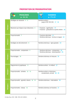 Mon cahier de recherches