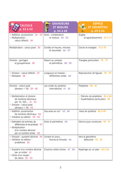 Mon cahier de recherches