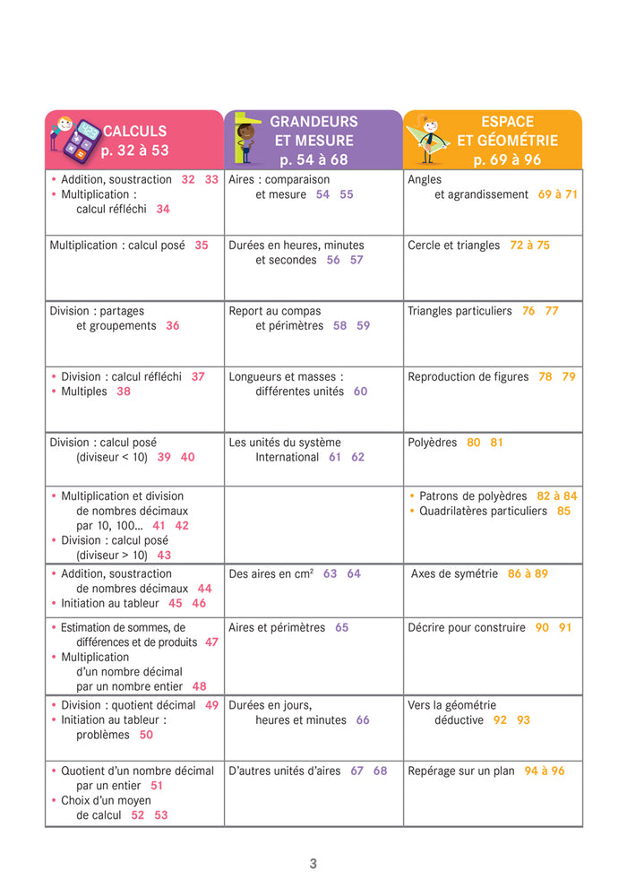 Mon cahier de recherches
