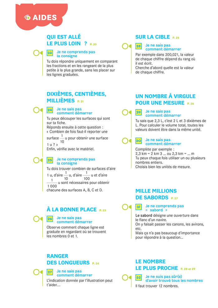 Mon cahier de recherches